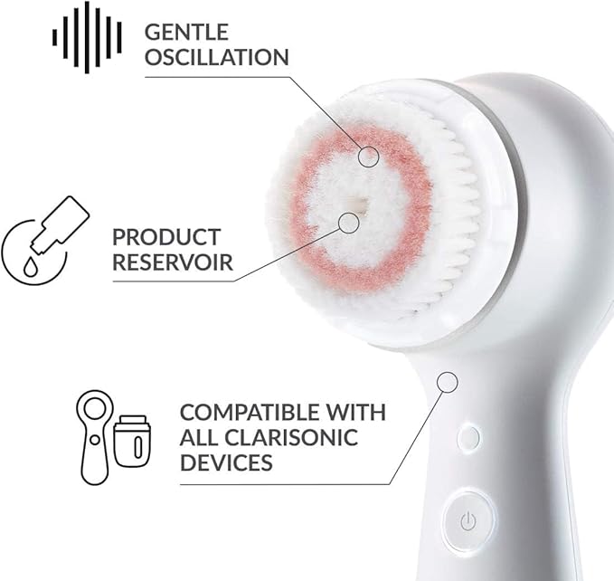 Facial Cleansing Brush Head Replacement Compatible with Clarisonic Mia 1, Mia 2, Mia Fit, Alpha Fit, Smart Profile Uplift and Alpha Fit, 2 Pack Radiance Face Brush Head