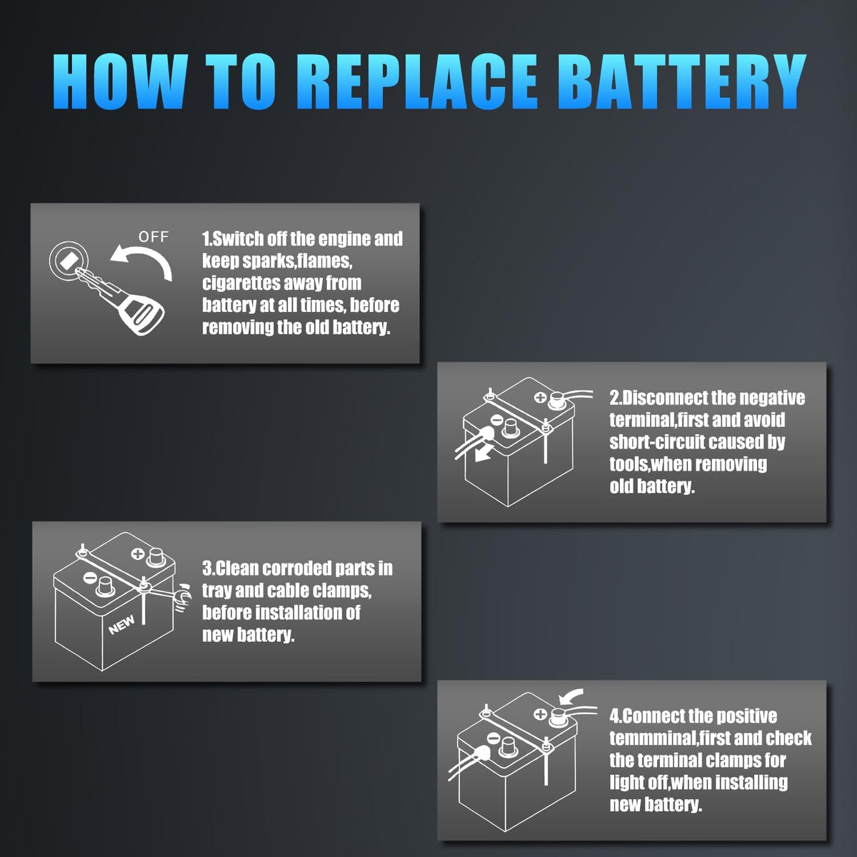 Car Battery GROUP 27 Lithium-ion Car Battery, 12.8V 80Ah 1300CCA LiFePO4 Automotive Battery For Car, 60 Months Warranty
