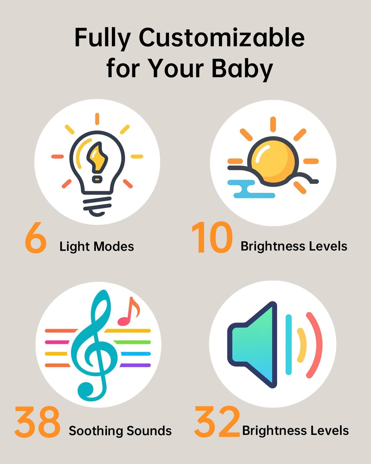 PureNurt White Noise Sound Machine: Red Light Therapy Sleep Sound Machine with 38 Soothing Sounds & Calming Womb Soother, Memory Function, Dimmable Nursery Night Light with Timer for Baby Adult Gift