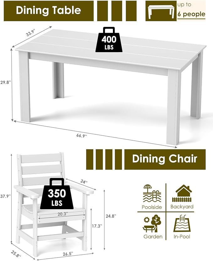 GREENVINES 5-Piece Outdoor Dining Set | HDPE | Patio Table and Chairs Sets for 4 | Patio Furniture | All Weather | Umbrella Hole | White | for Backyard Poolside Garden