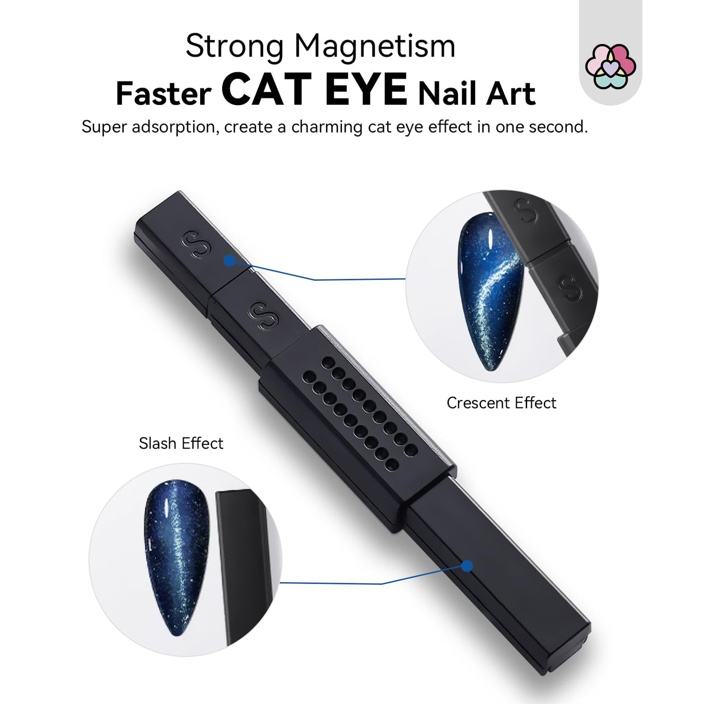 SAVILAND Cat Eye Magnetic for Nail: 9PCS Cat Eye Gel Nail Polish Magnet Tools Set Strong Suction 300W U V LED Nail Lamp: Motion Sensor Nail Dryer Super Fast Curing U V Light for Gel Nails wit