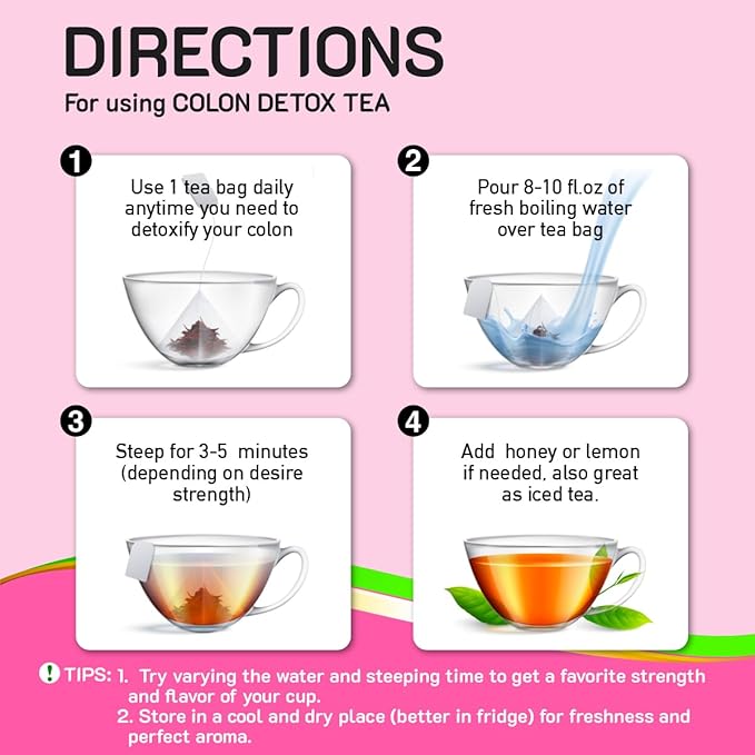 EVERLONG Colon Detox Tea - Dandelion Leaf with Senna, Gynostemma, Lotus Leaf, Spearmint for Colon Cleanse and Digestive Health, Promote Regularity - 14 Herbal Tea Bags, All Natural, Caffeine-Free