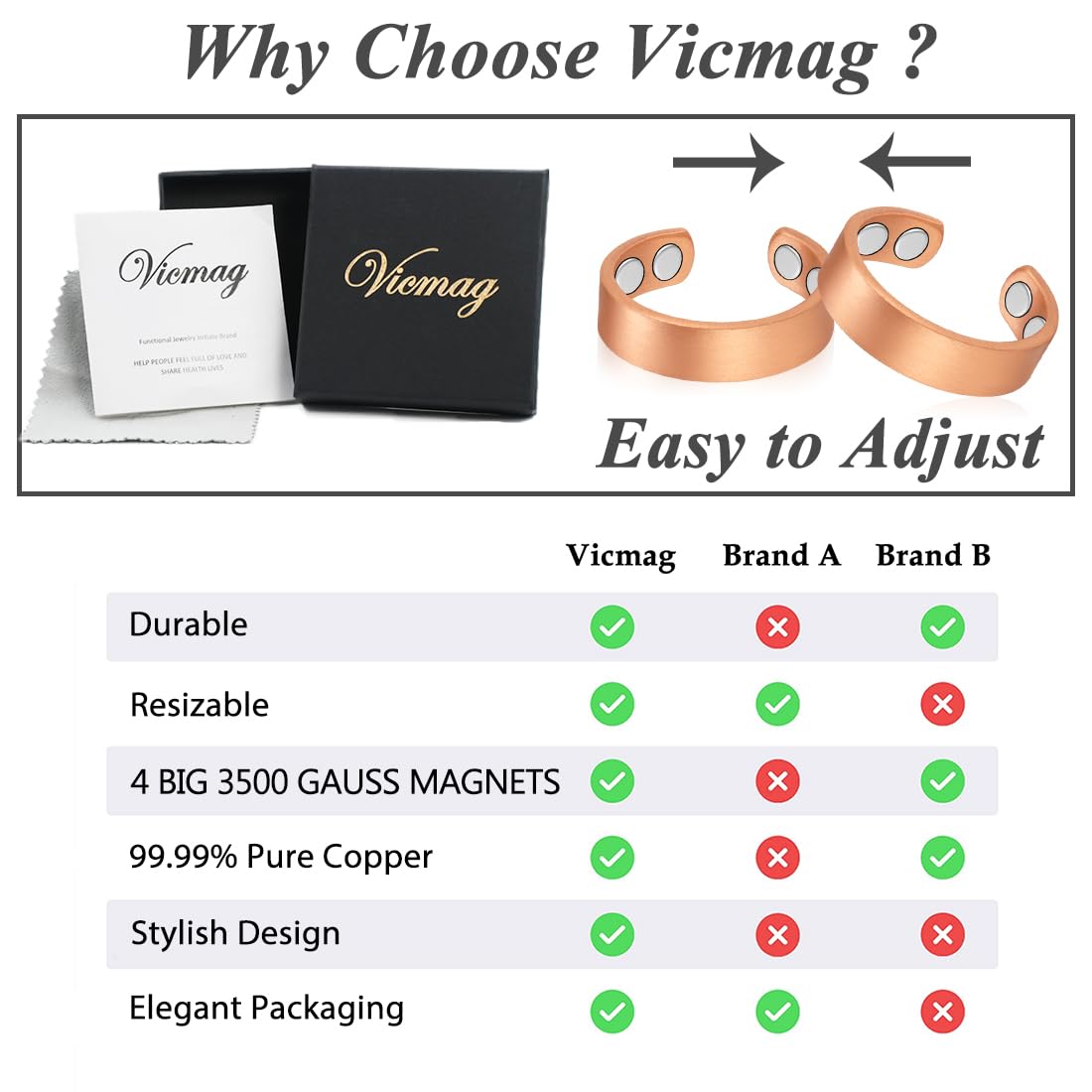 Vicmag Copper Magnetic Rings for Women 99.9% Copper Finger Ring Ultra Strength Magnet Gift Adjustable