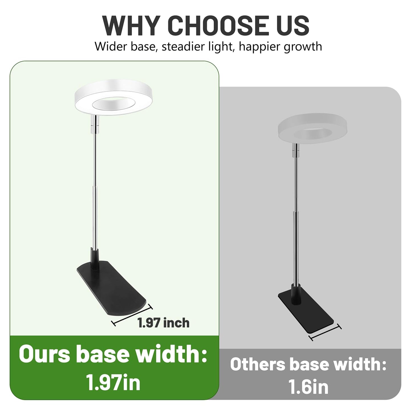 LBW Grow Light for Indoor Plants, Height Adjustable Plant Grow Lamp with Auto On/Off Timer 6/8/12/16H, 3 Colors,5 Dimmable Brightness, for Small Plants, White, 3 Packs