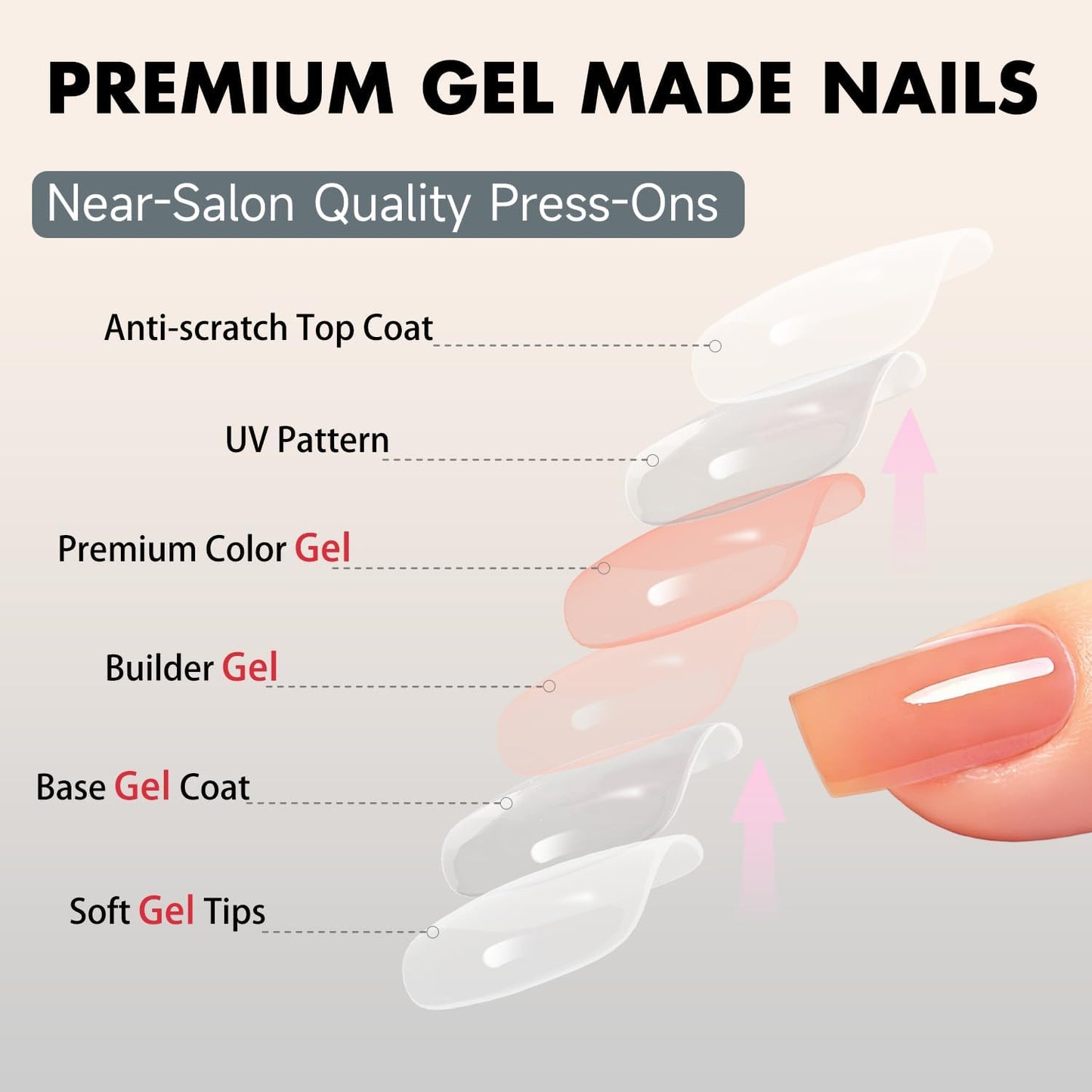 SXVME Press On Nails Long Square - Peach Orange Press on Nails with Glue for Women, Natural Simple Fake Nails Press ons Medium, Glossy Soft Gel Glue on Nails Coffin, Reusable Nail Stick Ons, 24 Pcs