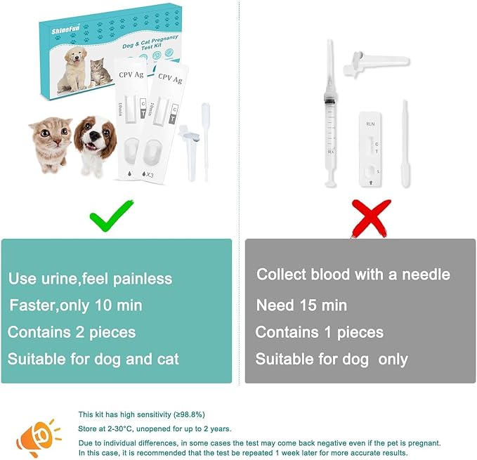 Dog & Cat Pregnancy Test Kit - 98.8% Accurate Urine Test, 2-Count with 10-Minute Results for Early Detection