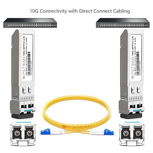OPSTRAN 10GBASE-ER SFP+ Optical Transceiver Module Compatible with Arista Networks SFP-10G-ER 1550nm 40km DOM Duplex LC SMF