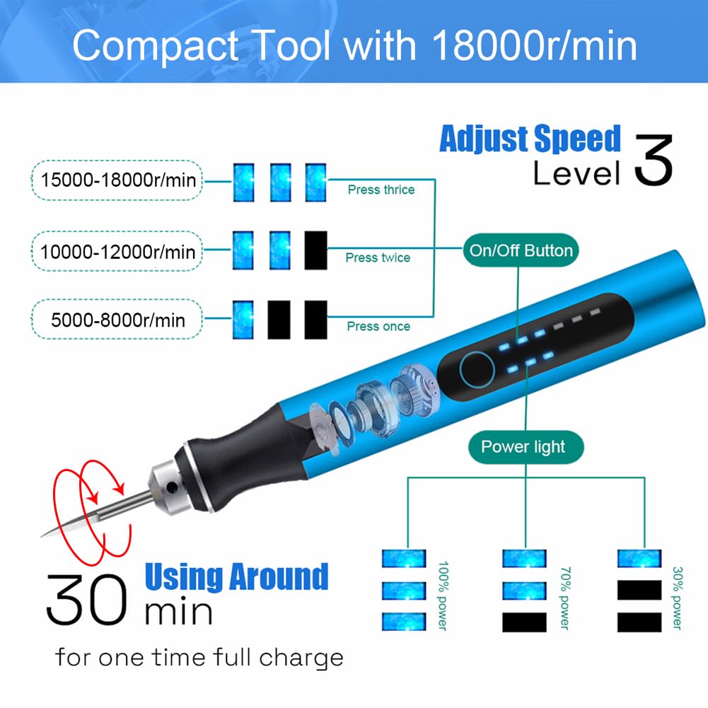 3D Printing Tools Kit,3D Printer Accessories, 3-Speed USB Rotary Tool with Bits & Deburring Tool for 3D Printing Burr, 3D Printer Model,Resin Model Engraving, Drilling, Carving, Polishing