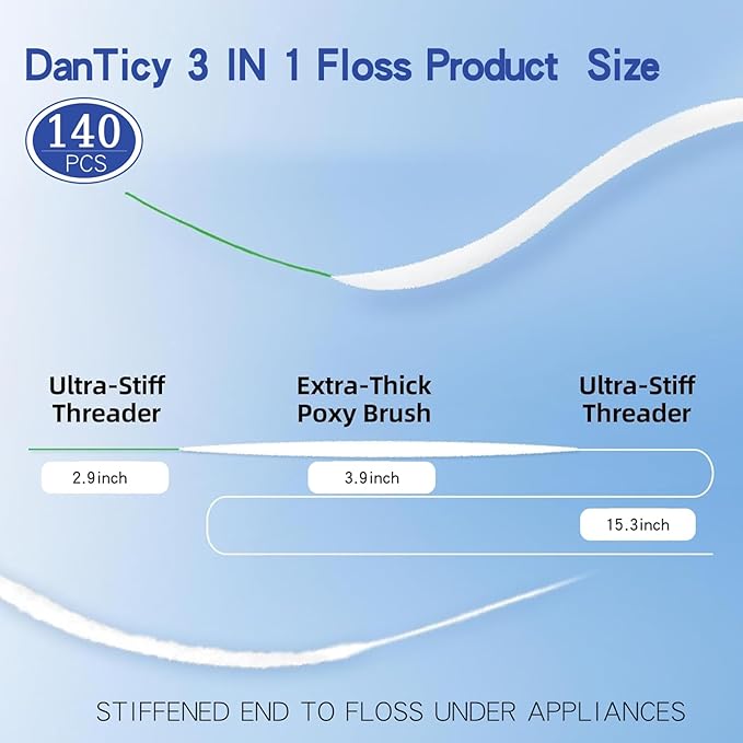 Super Floss Dental Floss for Braces, Pre-Cut Strands (2 Pack (140 Pcs))