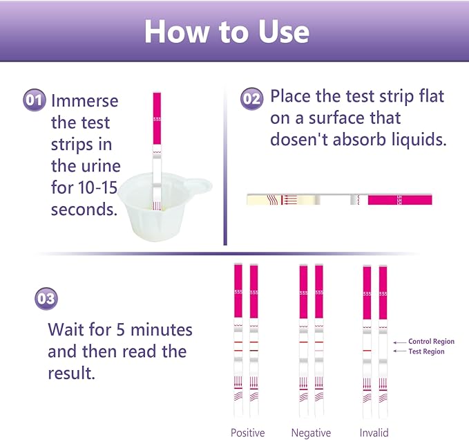 Ovulation Test Strips, Ovulation Predictor Kit,Women Fertility Tracking and Pregnancy Planning Kit with Free Ovulation Calculator iOS and Android APP-50 Tests