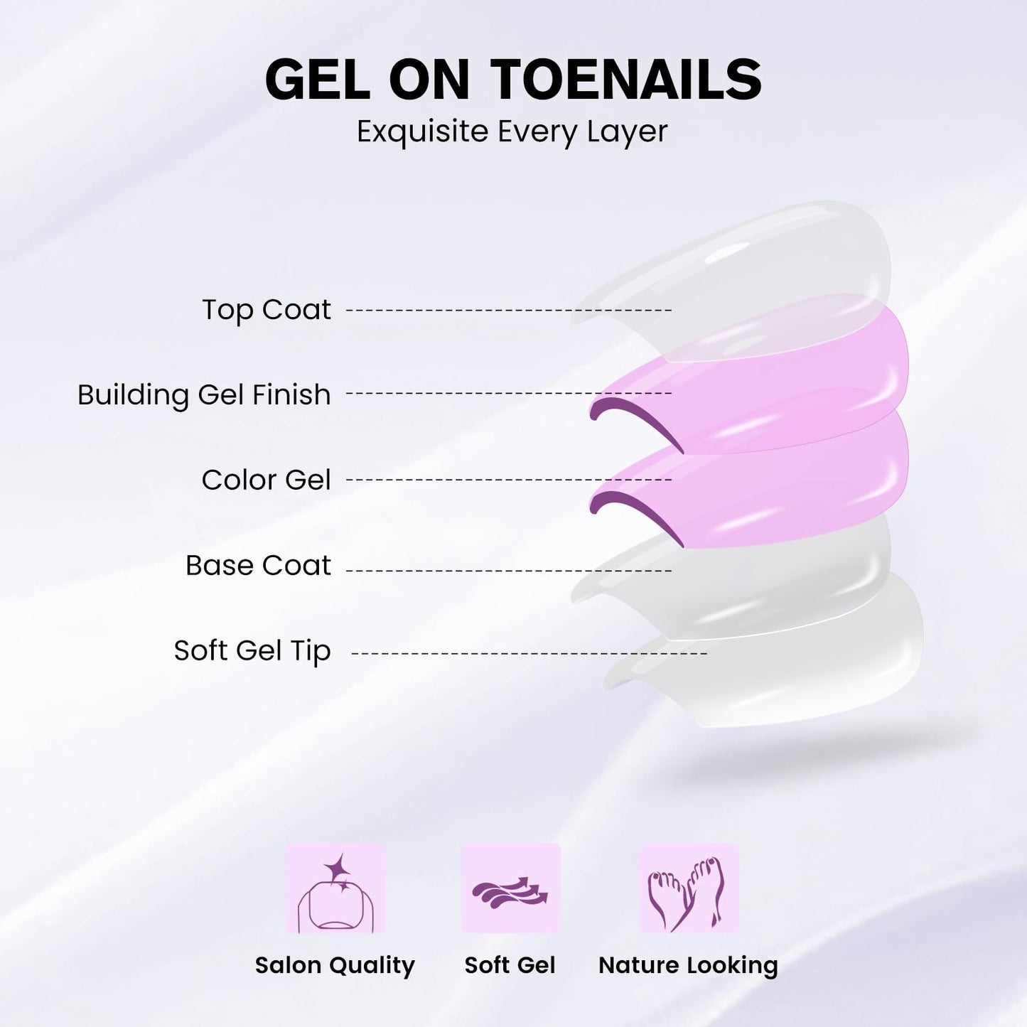 Press On Toenails - S.T. Friends Square Toe Nail Press Ons Bright Red Fake Toe Nails with Cateye Finish | 16 Sizes - 32 Toe Nail Kit with Glue