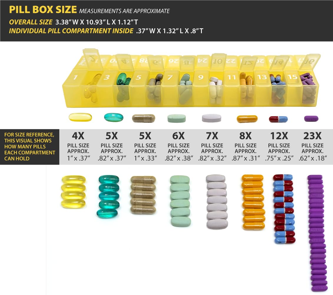 AM PM 31 Day Once-a Day Monthly Pill Planner Organizers - Large Compartment Pill Boxes Store Medications for Entire Month Plus Compartment for Extra Pills (AM/PM Yellow & Blue) BPA Free