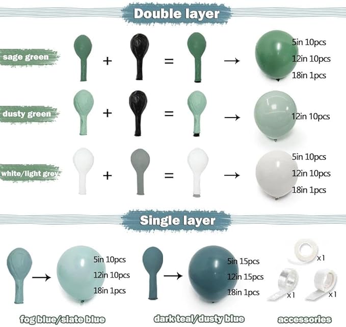 Dusty Blue & Sage Green Balloon Arch Kit, Double Stuffed – Slate Blue, Teal, Dusty Green & White Matte Latex Balloons for Baby Shower, Birthday & Wedding