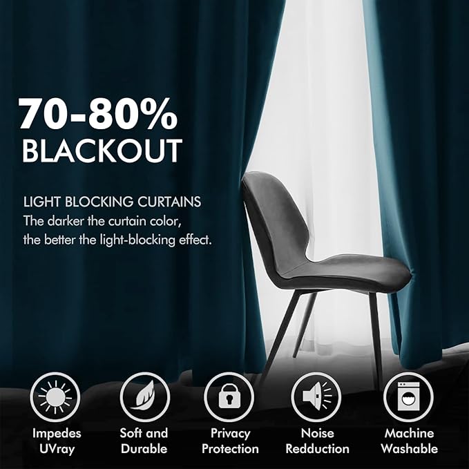 MIULEE Blue Velvet Curtains 84 Inches Length Blackout Curtains Thermal Insulated Soundproof Room Darkening Grommet Curtains/Drapes for Living Room Bedroom 52 x 84 Inch 2 Pcs Peacock Blue