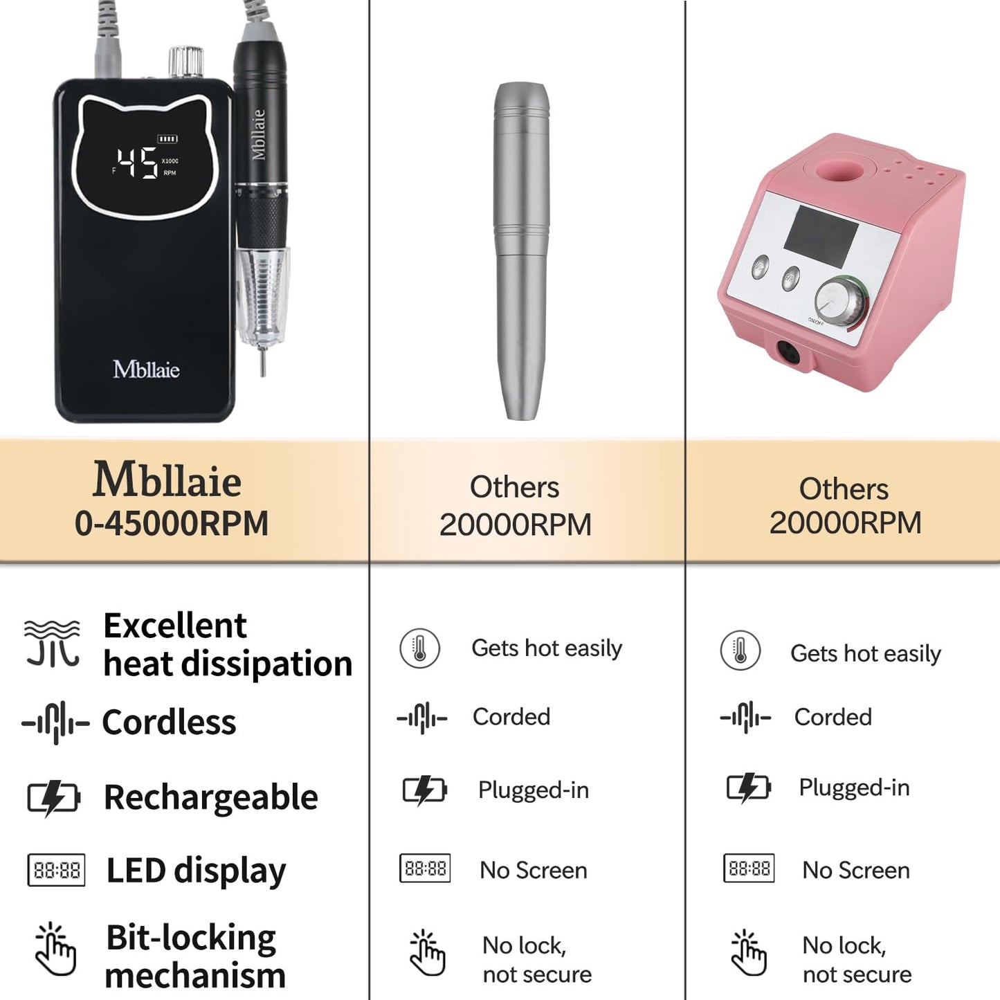 Professional Nail Drill File 45000RPM Electric Portable Nails Drills Kit with Rechargeable 7 uñas Bits Cordless Efile for Poly Gel Acrylic Nails Remover Home Salon Pedicure Manicure Tool (Black)