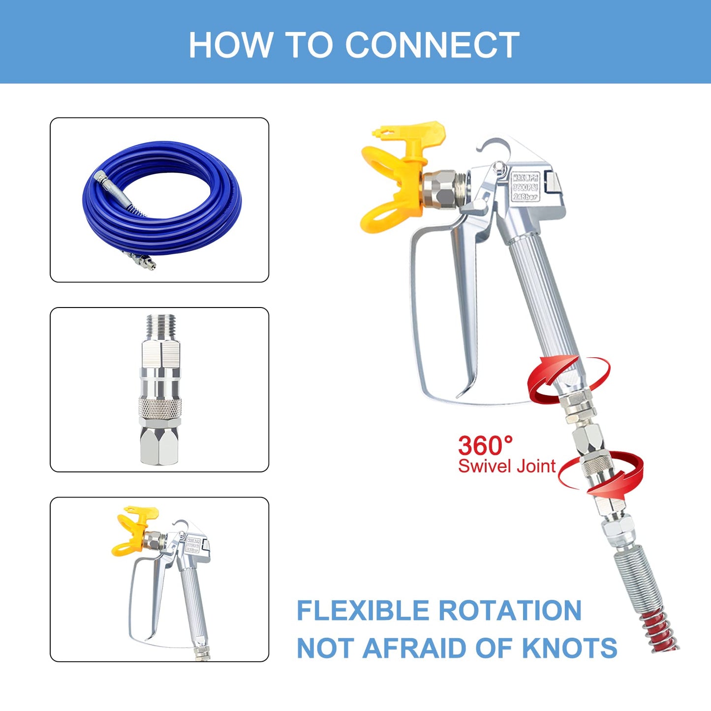 Sprayer Joint 360 Degrees Rotate Stainless Steel Airless High Pressure Spray Gun Hose Swivel Joint Connector Accessories for Paint Sprayers & Hose (1/4inch)