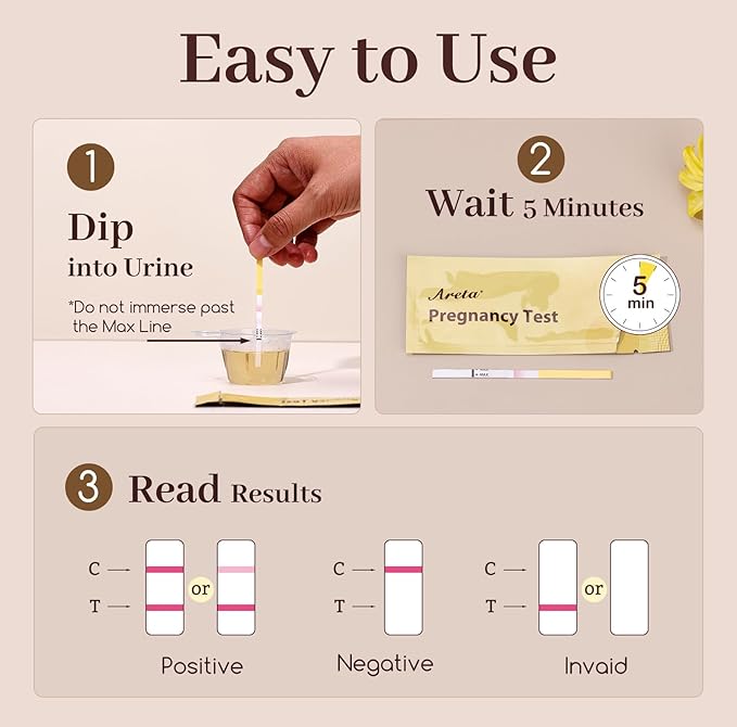 Areta Pregnancy Test Strips: 30-Pack hCG Tests, Highly Accurate and Rapid Results for Early Detection Before Your Missed Period