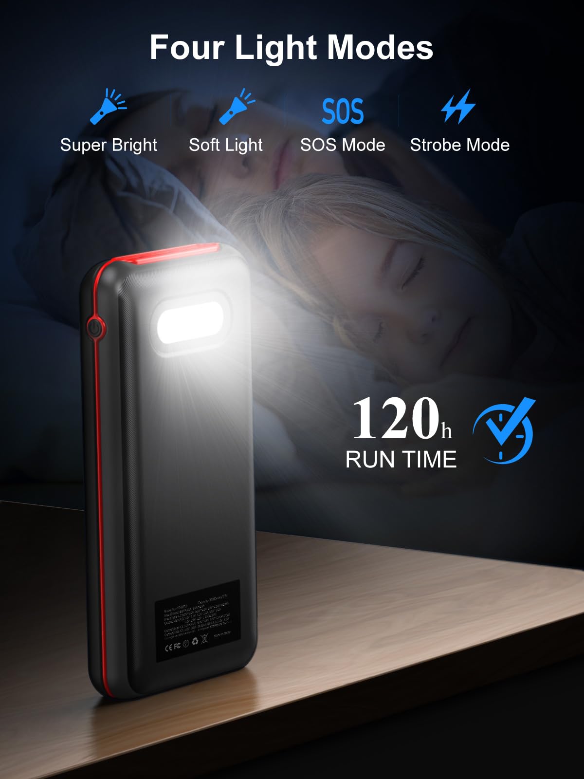 Portable Charger, 30000mAh 22.5W Fast Charging Power Bank with Flashlight and 4 Outputs, USB C External Charger, Travel Essential Battery Pack for iPhone, Galaxy, LG, Pad Mini, Tablet, and More