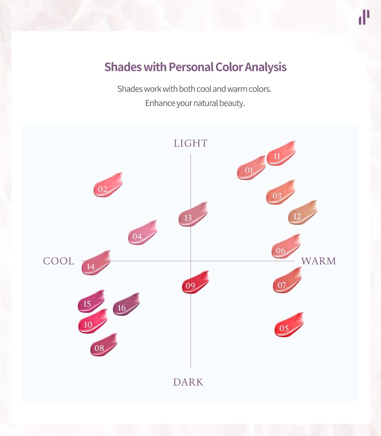 Heart Percent Dote On Mood Pure Glow Tint, Watery & Lightweight Moisturizing Lip Stain Long Lasting Liquid Lipstick 6.8g, #13. Bare Lips