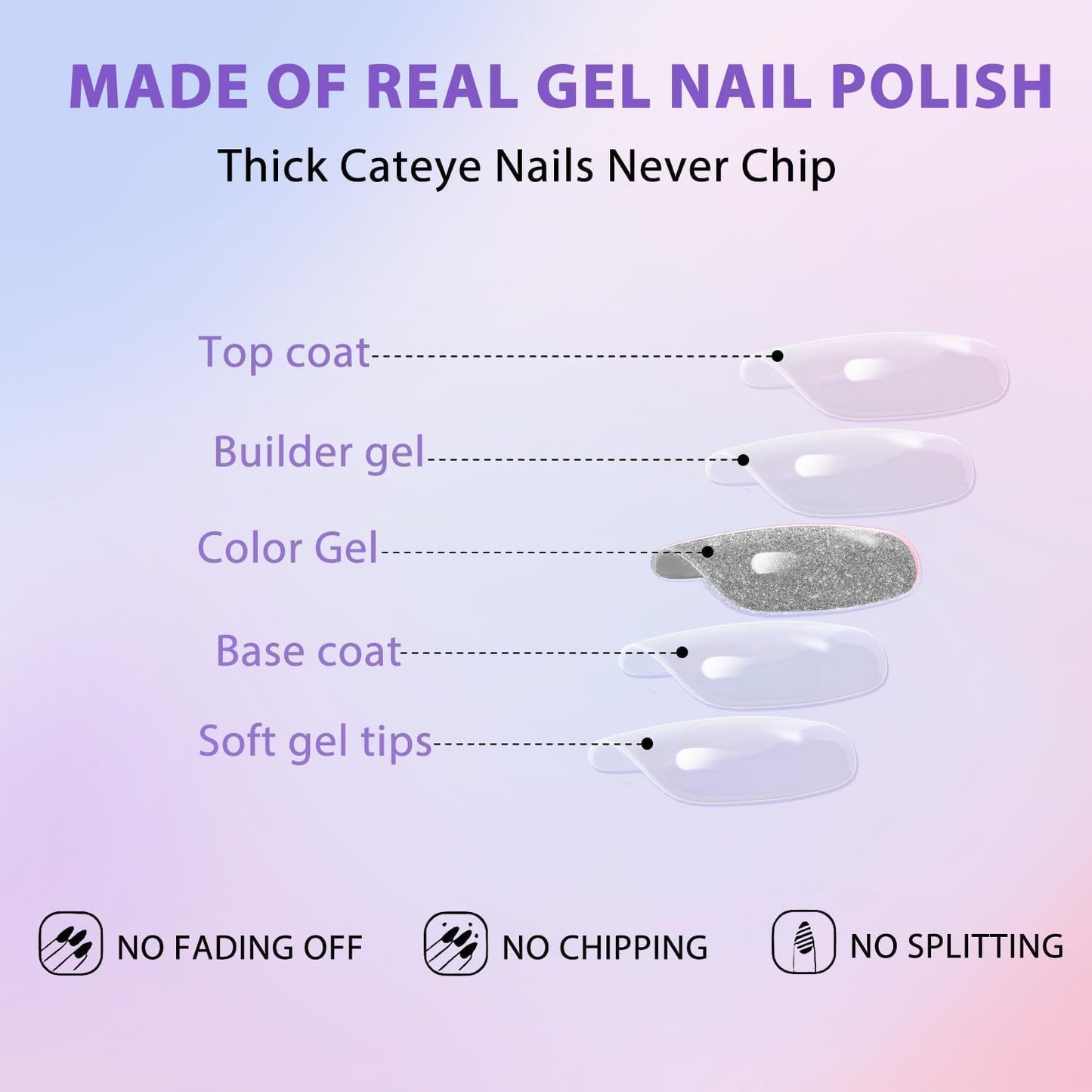 KQueenest Cat Eye Press on Nails Short, 30 Pcs Acrylic Press on Nails Square, Sparkly Glitter Light Pink Fake Nails Press on Short, Reusable Chrome Soft Gel Glue on Nails for Women Gift