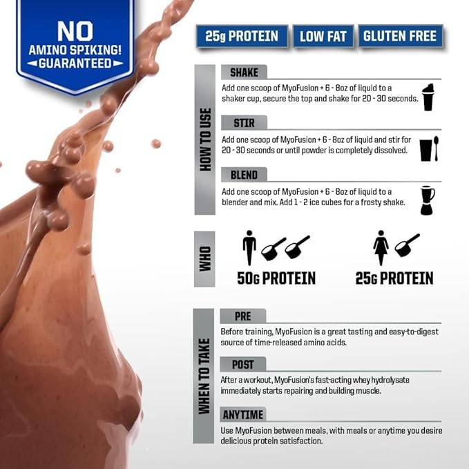 Gaspari Nutrition Myofusion Advanced Protein, Protein Blend with Whey Protein, Casein Protein and Isolate Protein, Low Fat and Gluten Free (Confetti Birthday Cake, 2 Pound)