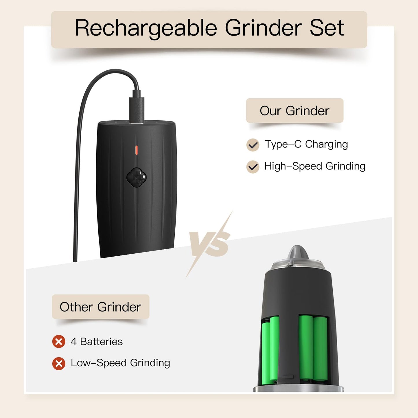 Ultrean Electric Salt and Pepper Grinder Set, USB-C Rechargeable, Salt and Pepper Shakers Spice Mill with 6 Adjustable Coarseness LED Light, Kitchen Appliances for HouseWarming Gifts