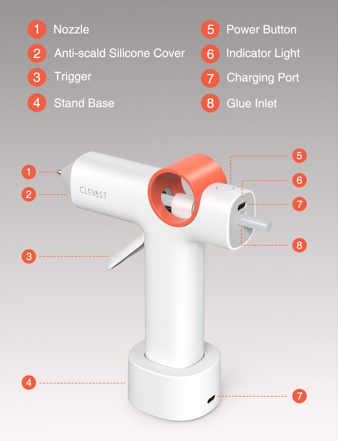 CLEVAST Cordless Hot Glue Gun, 5000mAh Rechargeable Mini Glue Gun with 30 Glue Sticks Set, 40s Fast Heating, Anti-Drip, Auto Shut-Off, Portable Kit for Arts & Crafts, DIY Projects & Home Repair