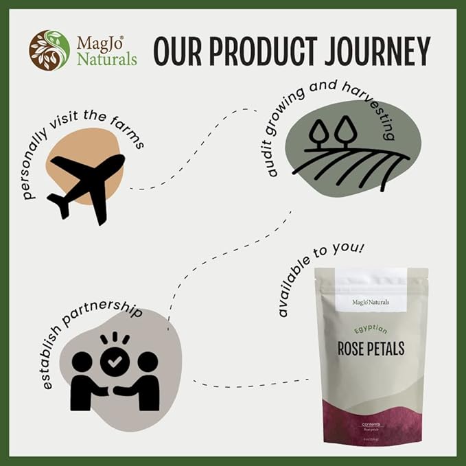 MagJo Naturals Red Rose Petals, Dried, Culinary Grade A, Harvested from Faiyum Oasis in Egypt (8 oz)