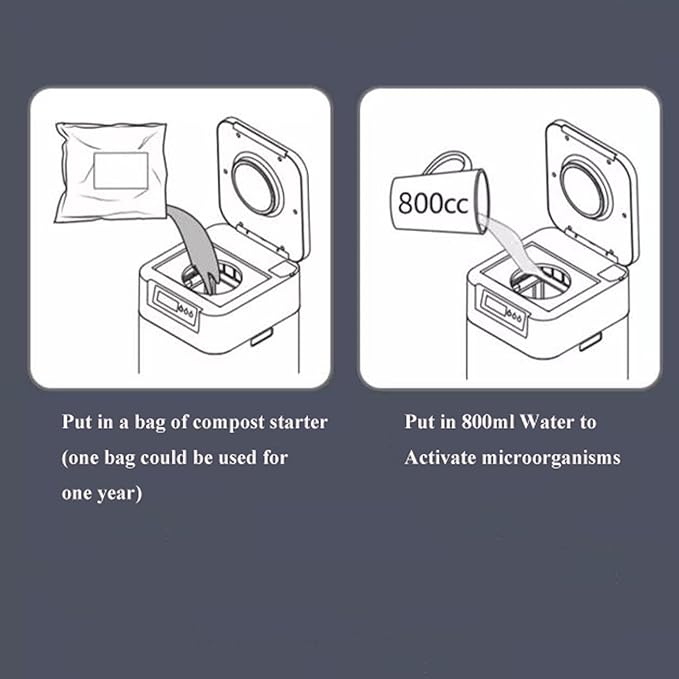 Kitchen Compost Bin, Smart Waste Kitchen Composter, Electric Kitchen Compost Bin Eco-Friendly Sustainable Indoor Countertop Food Cycler , Odor-Free , Fertilizes Your Garden ,Indoor Compost Bin with Li