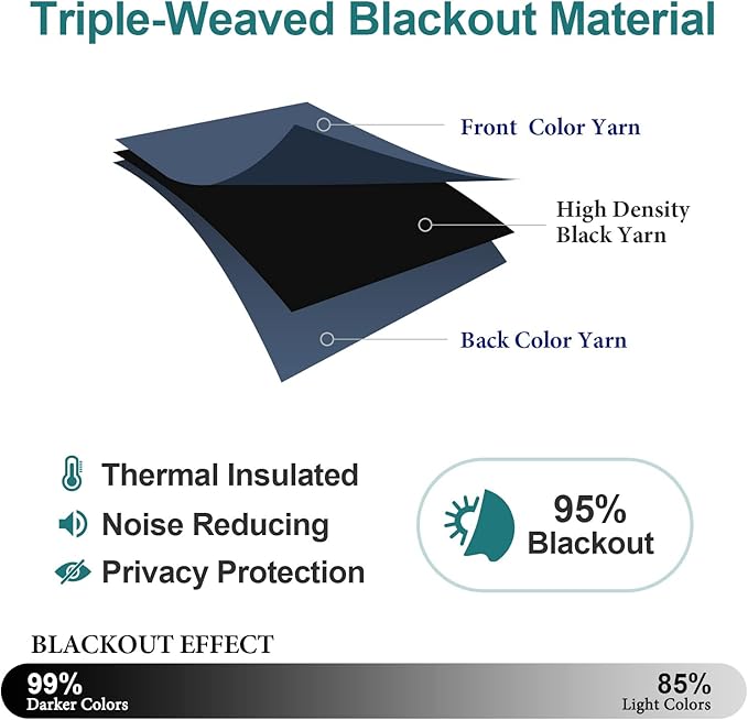 ChrisDowa Blackout Curtains 108 Inches Long 2 Panels Set for Living Room, Grommet Thermal Insulated Room Darkening Curtains for Bedroom (Stone Blue, 52 x 108 Inch)