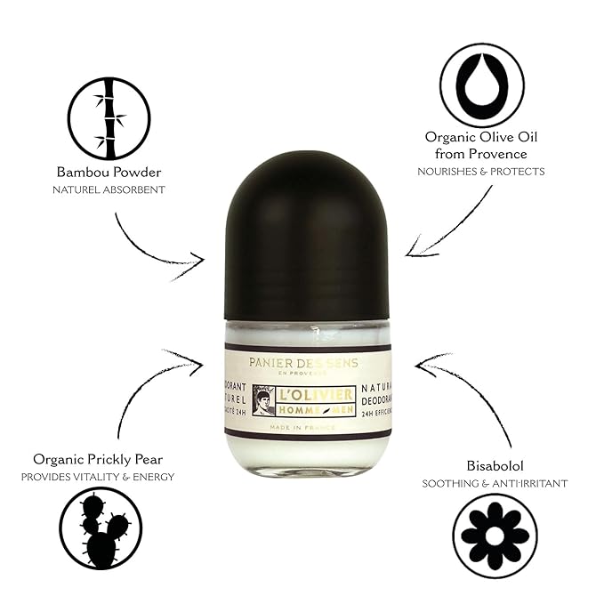 Panier des Sens Gift set for men L'Olivier - Perfume for Men + Natural Deodorant - Made in France up to 100% natural Ingredients
