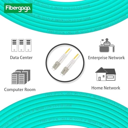 Fibergaga 5Pack-2M(7ft) OM3 LC to LC Multimode Fiber Patch Cable, 50/125µm 10G/40G, OD-2.0mm Fiber Optic Cable Duplex