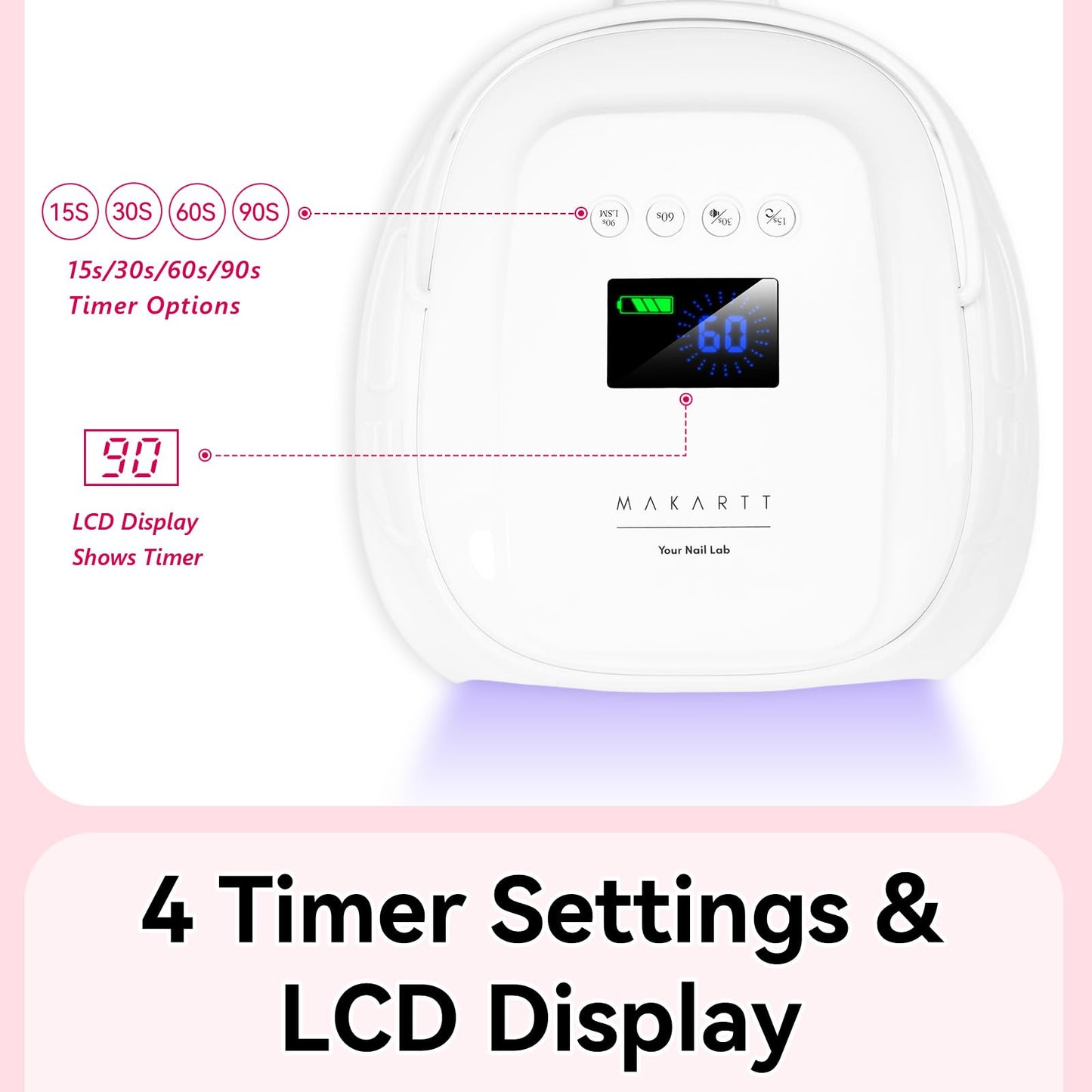 Makartt UV Nail Lamp – 30W Fast Curing UV Light with Handle Rechargeable Cordless Nail Dryer for Gel Nail Polish with 45 Beads Dual Lights 4 Timers LCD Smart Sensor for Nail Art Design(White)