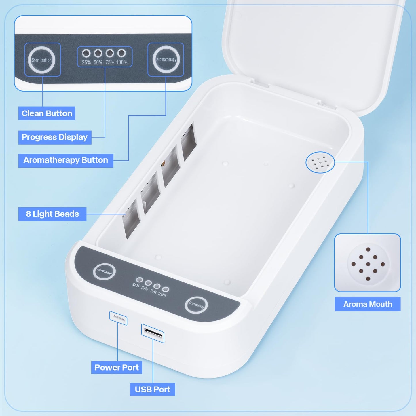 LXIANGN Nail Tool Sterilizer with Blue Light,Portable USB Sterilizer For Nail Tools Nail Cleaning Box Beauty Tool Cleaner Machine for for Nail Salon, Tweezers, Jewelry, Phone, Manicure Tools Cleaning