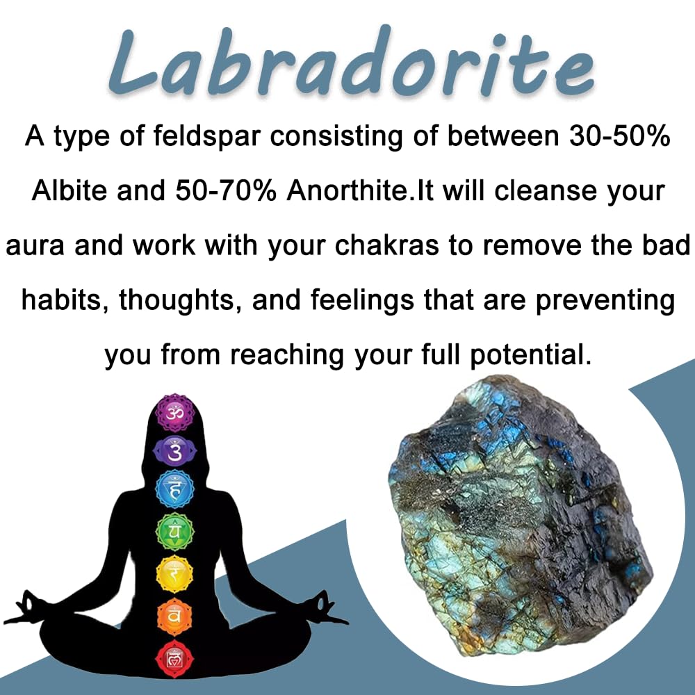 2PCS Natural Raw Stone Healing Crystals Bulk, Gemstones for Reiki, Meditation, Home Decor, Garden Fountain Rocks (Labradorite)