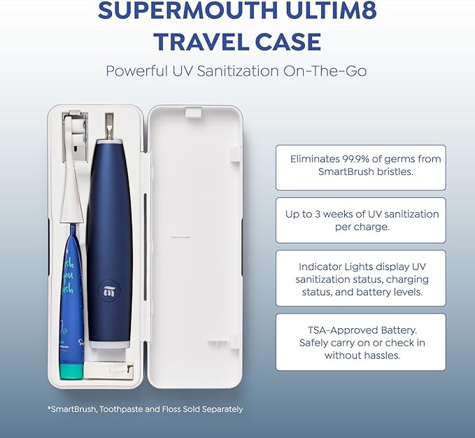 SuperMouth® Ultim8 Travel SmartCase™ - Compact Carrying Case for the SmartBrush™ - Portable UV Sanitizer - Travel-Friendly Oral Care Organizer for Toothbrush, Toothpaste & Floss - Pearly White