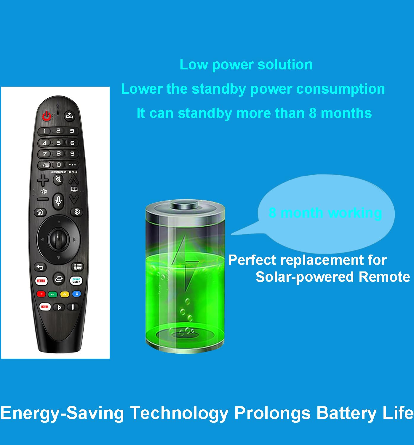 Voice-Magic-Remote-LG-Smart-TV-Remote-Control-Replacement for LG TV Remote for UHD OLED QNED WebOS ThinQ AI Smart TV Original Magic Remote AKB75855501 MR20GA Netflix/Prime/Google/Alexa Voice/Pointer