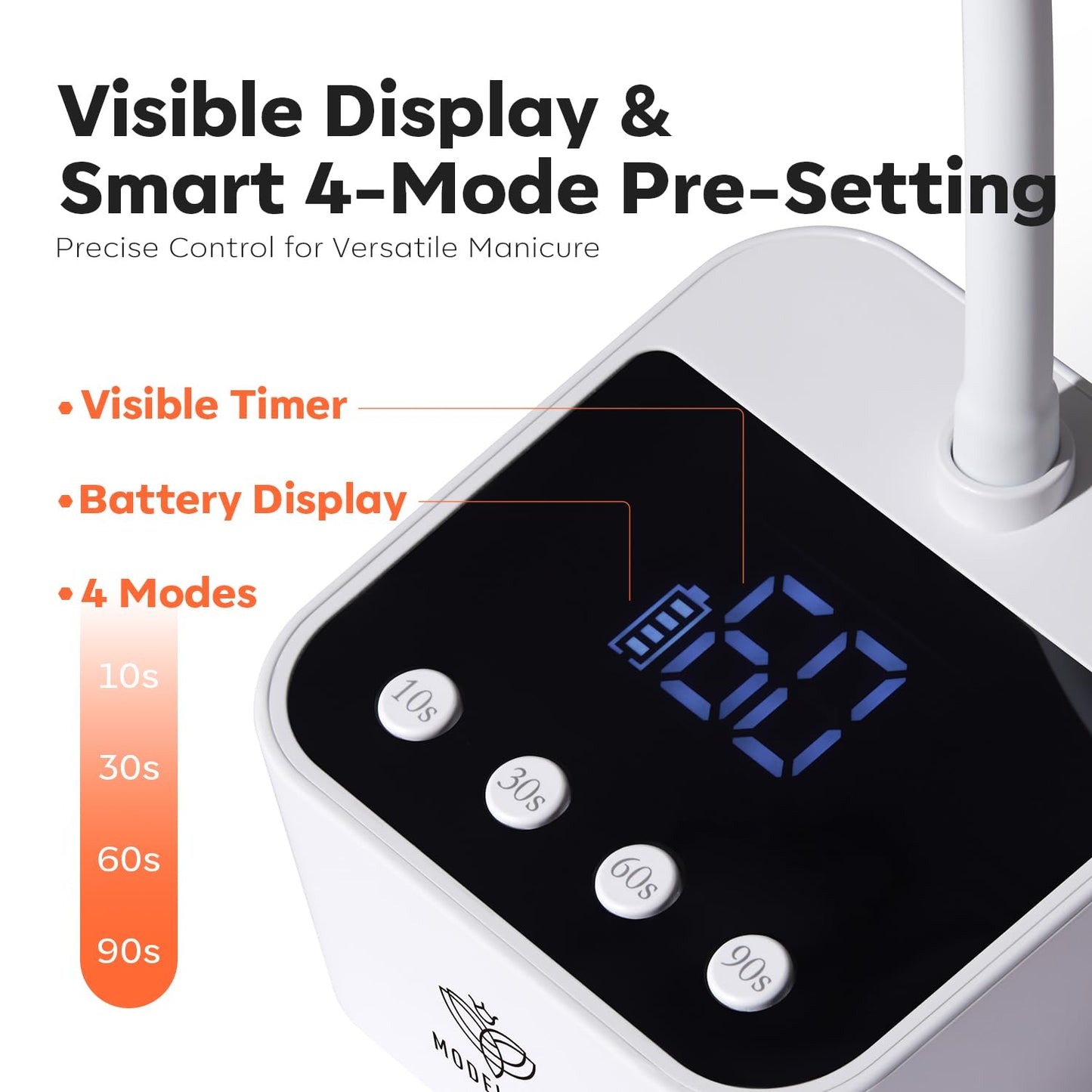 modelones Cordless UV Nail Lamp, Mini LED UV Light for Gel Polish Fake Nails Fast Curing Portable Gooseneck Lamp Nail Dryer Home DIY Manicure Kit 32W & 2000mAh 4 Timers