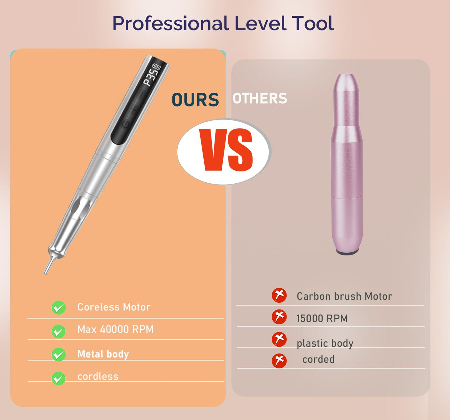 Lumcrissy Coreless Motor Cordless Nail Drill, Low Noise Electric File, Portable Nail Drill Machine for Acrylic Nails - Pearl White, 6H Rechargeable, 1100mAh, Ultra Quiet Professional Kit
