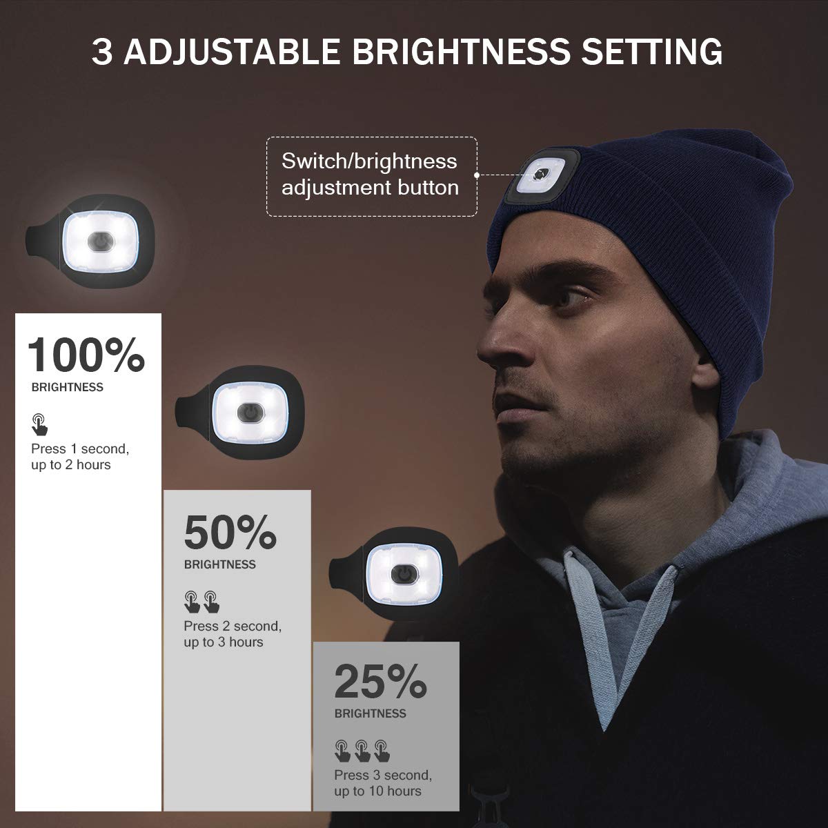YunTuo Rechargeable LED Beanie with 4 Lights - Unisex Winter Knit Cap with USB Flashlight for Men and Women (Grey)