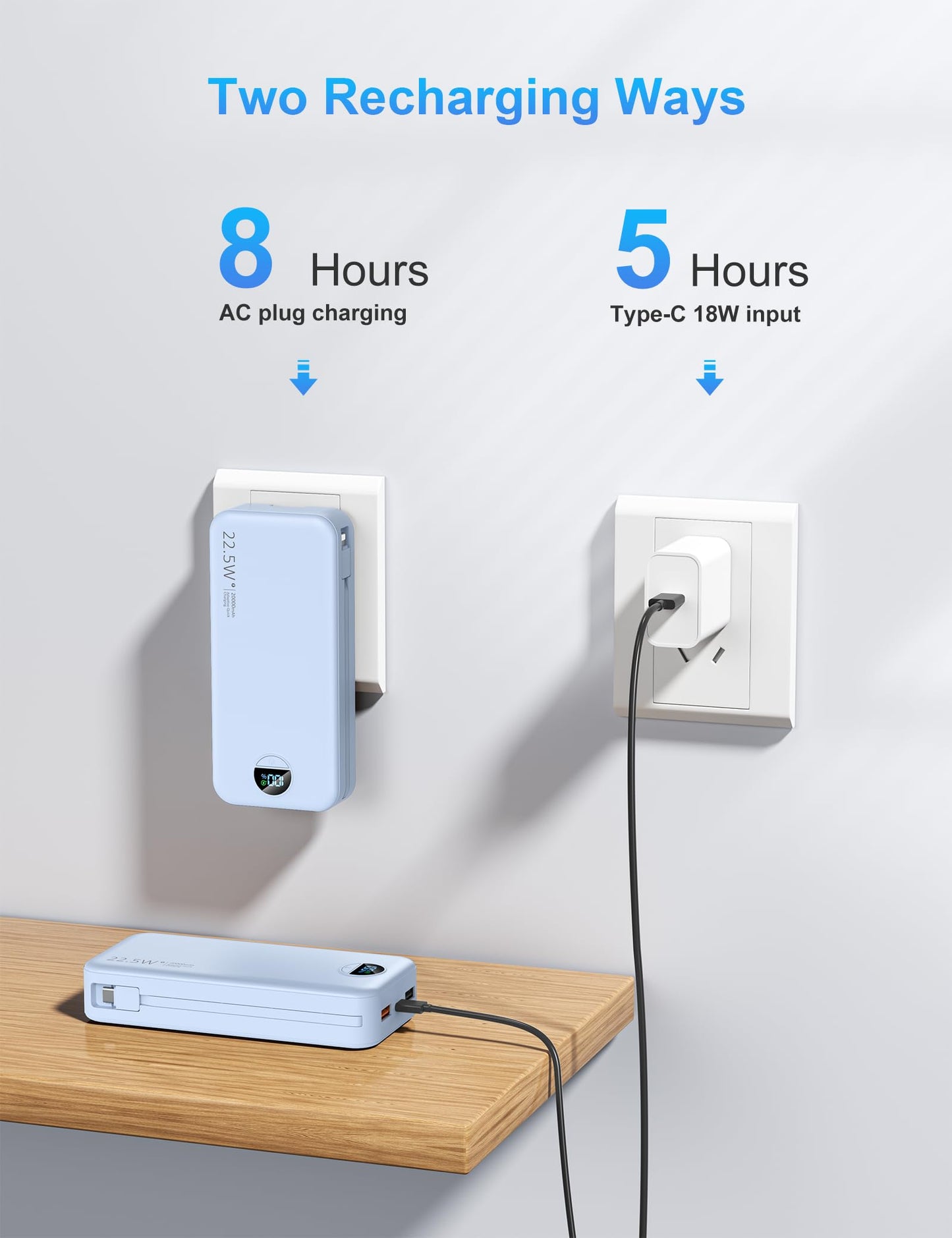 Ffnpua Portable Charger with Wall Plug, 20000mAh USB C Power Bank Fast Charging, External Battery Pack with Built in Cables, Digital Display, 5 Output 2 Input for iPhone Android Cell Phone Tablet