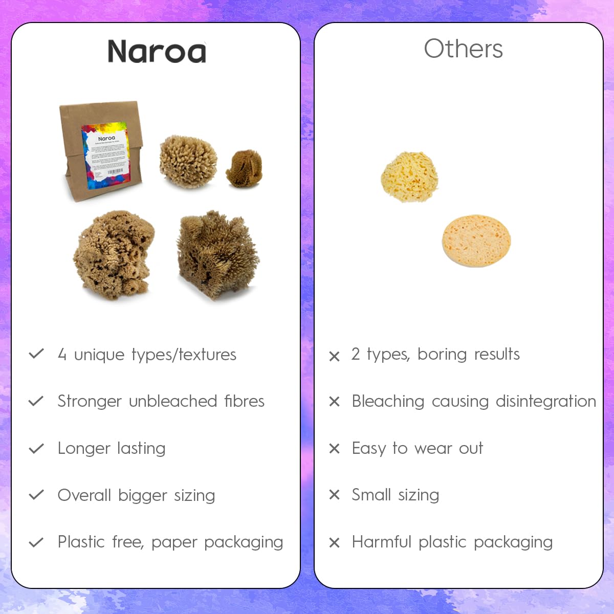 Naroa Artist Natural Sea Sponges for Painting 4 Pack | Unique Tool Set Unbleached | Great for Artists & Children | Acrylic, Watercolor, Marbling, Texturing, Pottery, Ceramics