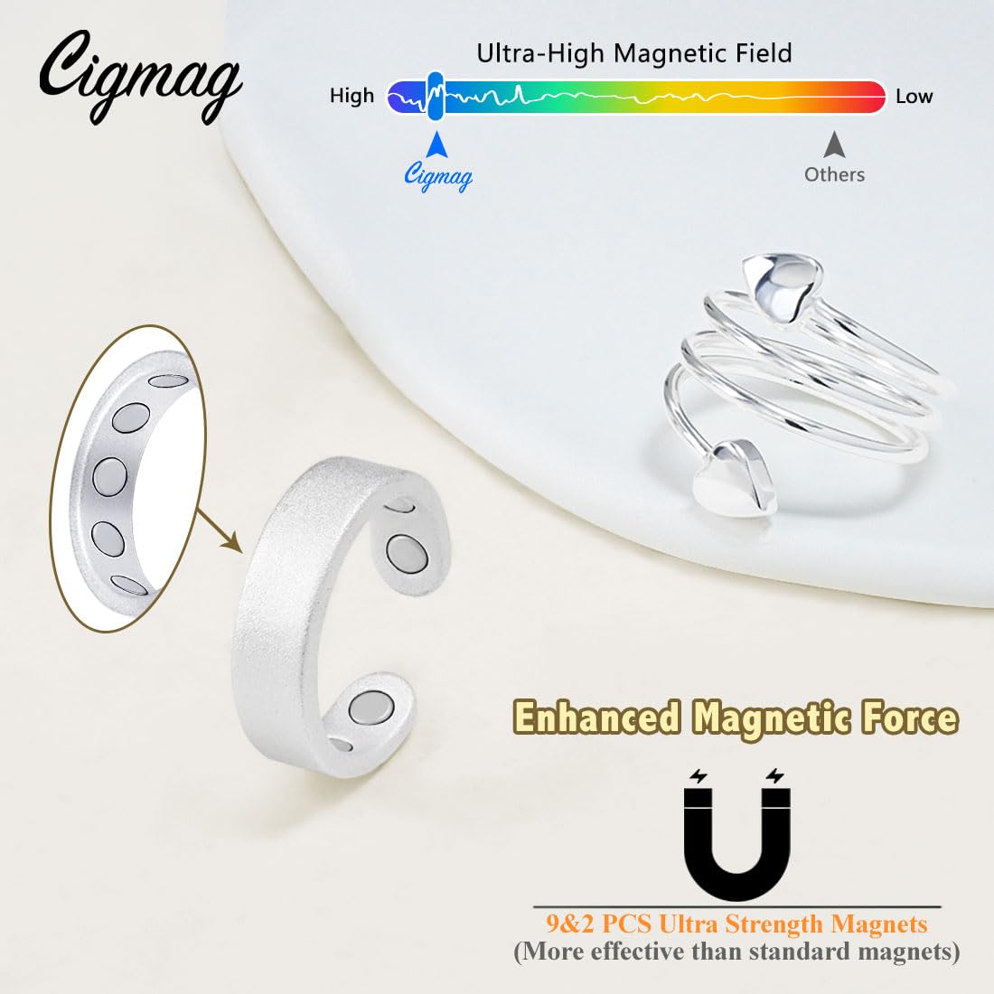 Cigmag 9X Copper Rings for Women, with Powerful Magnets, Adjustable Solid Pure Copper (Silver Matte & Heart)