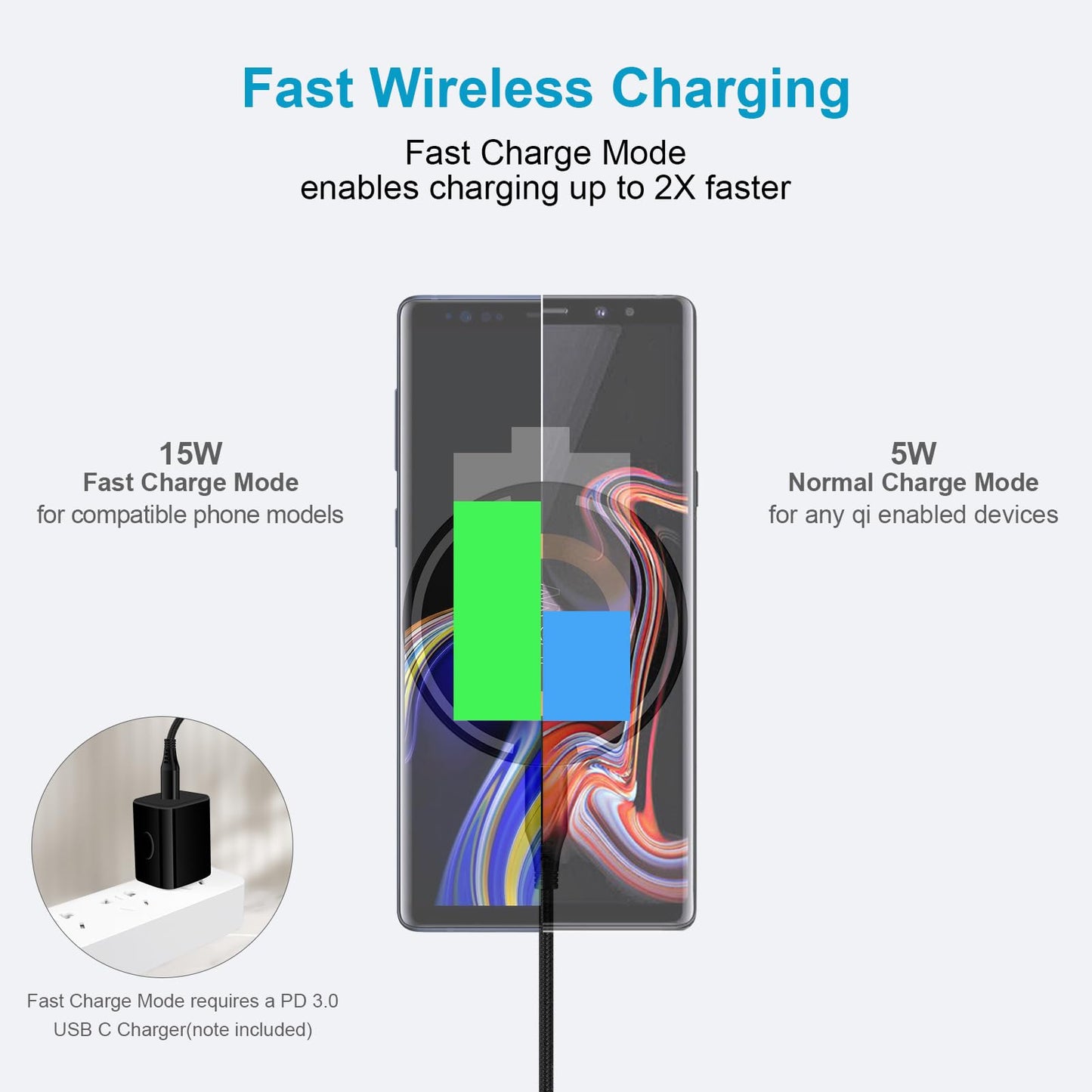 15W Samsung S26 Ultra Fast Wireless Charger MagSafe Charger for Samsung Galaxy S26 S25 Ultra S24 FE S24 S23 Ultra Pixel 10a 10 9a 9 8 Pro, Magnetic Wireless Charging Pad for iPhone 17 16 15 14 Pro Max