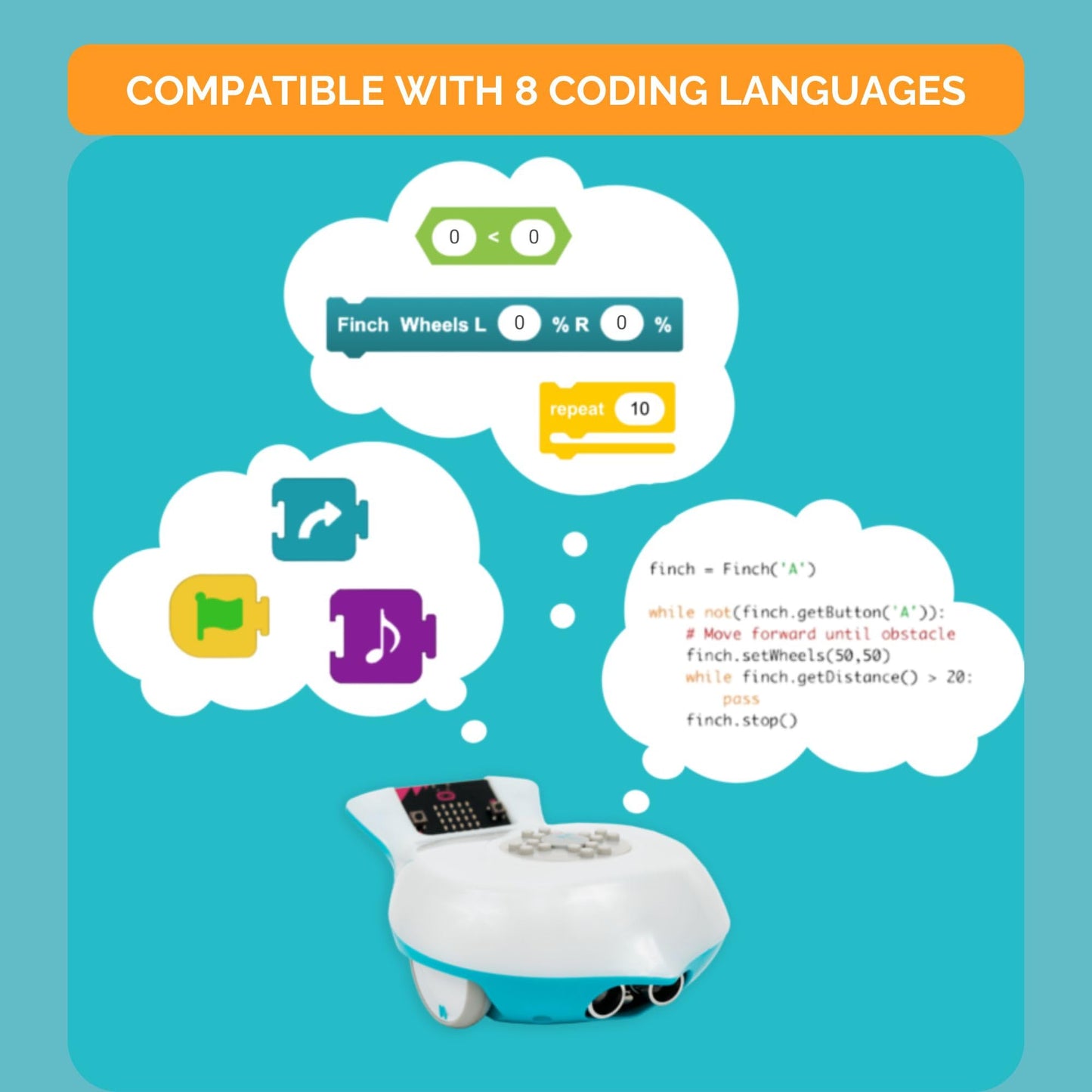 BirdBrain Finch Robot 2.0 with Microbit - STEM Coding Robot Toy for Kids & Adults - Learn Python & 8 Coding Languages - Programmable Robotics Kit - Remote Control & App Controlled | Ages 5-16