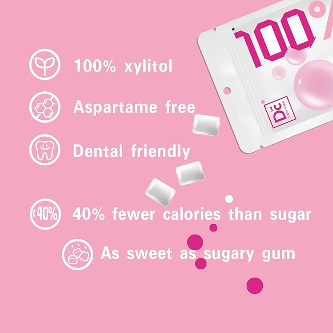 DC24 DAILY CARE 100% Xylitol Gum | Aspartame Free Chewing Gum | Natural Bubblegum Flavored | Sugar Free Gum, 20 Pieces, Pack of 2