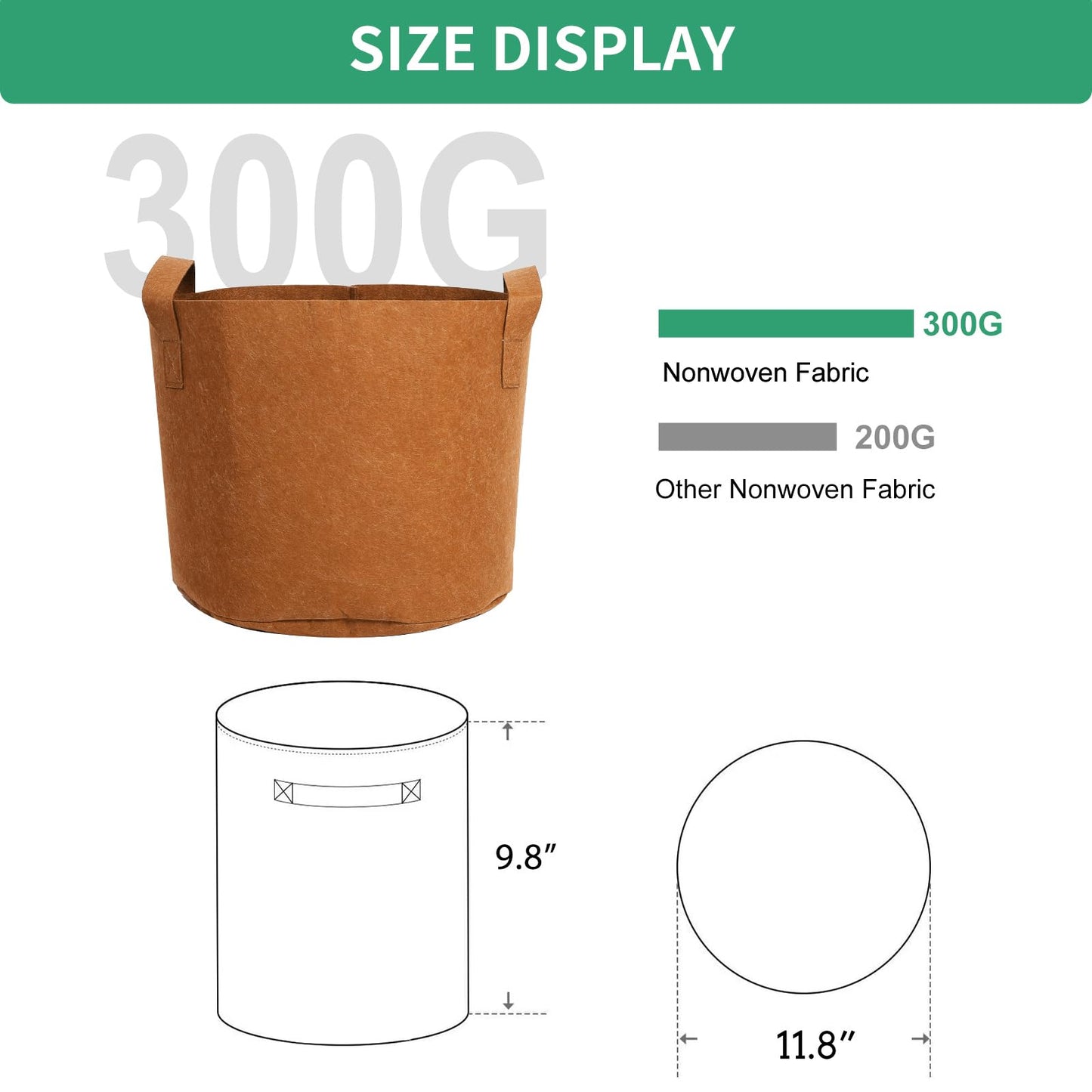 SILKIR Grow Bags, 5 Gallon, Colorful