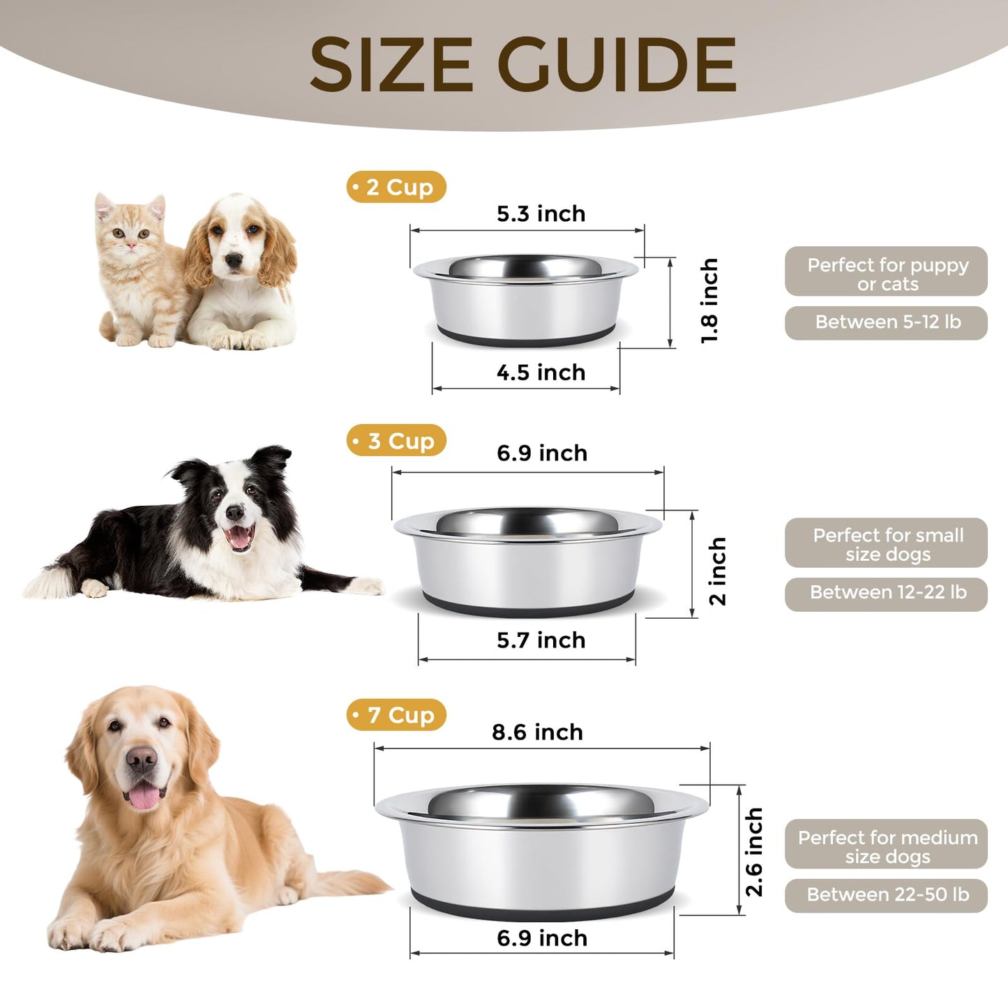 Dog Bowls Durable Heavy Duty Stainless Steel Dog Bowls Non-Slip Basic Bowl for Dogs with Rubber Base (2 Pack, 3 Cups)