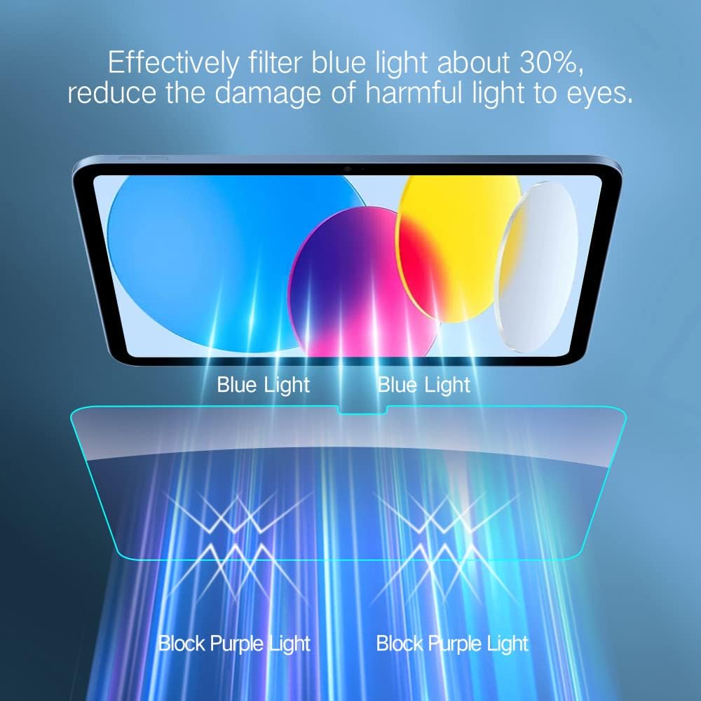 PERFECTSIGHT Anti Blue Light Screen Protector Compatible with iPad A16 2025 11th/10th 2022 Generation (11/10.9 Inch), 1 Pack HD Clear Anti Fingerprint Eye Protection Blue Light Blcoking Tempered Glass