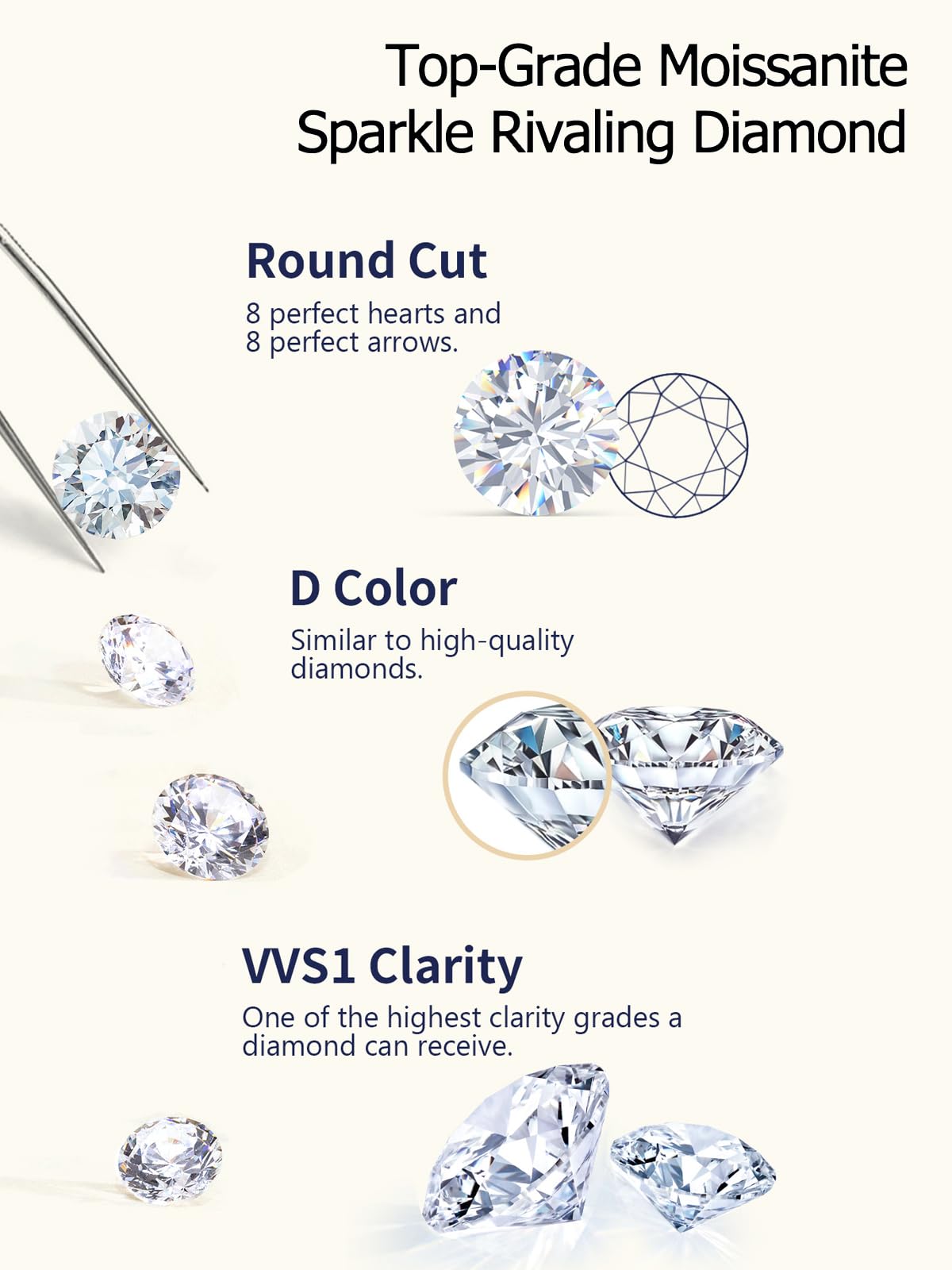 CYW Gold Plated Small Moissanite Cute Sparkle Solitaire Simple Necklace for Women 925 Sterling Silver Chain Pendant
